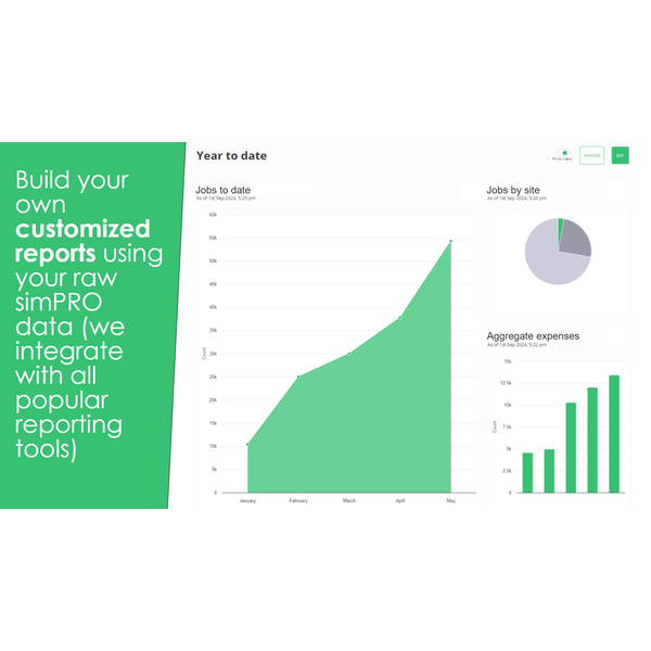 Build your own customized reports