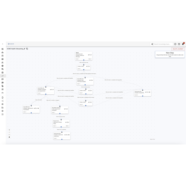 Leverage journeys and conditional logic to automate personalized messages, route tasks, and track the status of patients