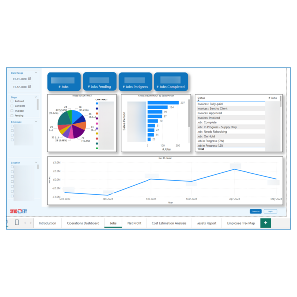 SyncEzy Jobs Dashboard: Detailed Insights on Job Status, Salesperson Performance, and Financial Trends
