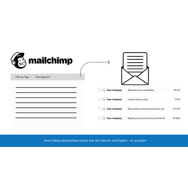 Mailchimp Integration: Automate Personalized Email Campaigns for Relevant and Timely Client Communication