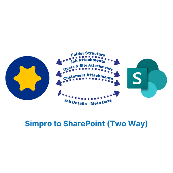 Simpro to SharePoint Integration: Two-Way Sync for Job and Document Management