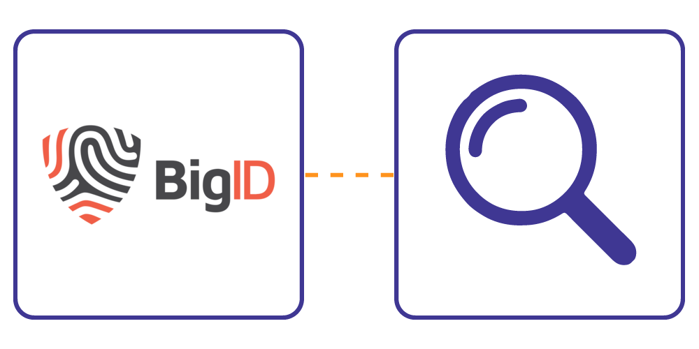 header BigID Technology Partner Program image
