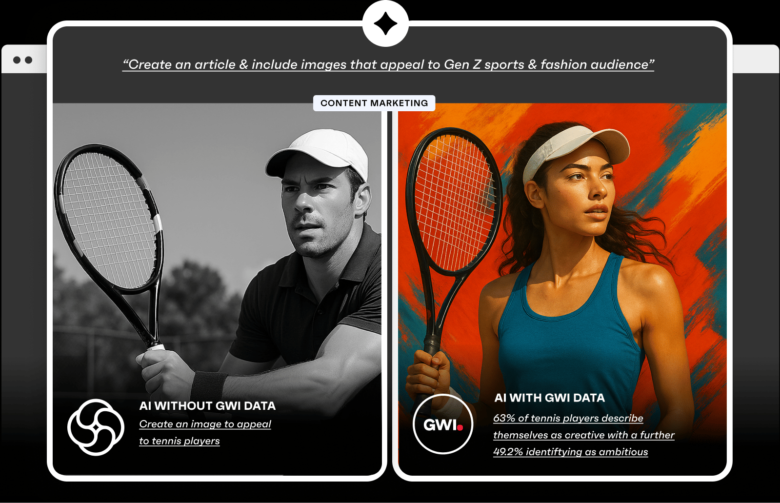 GWI AI & Insights image
