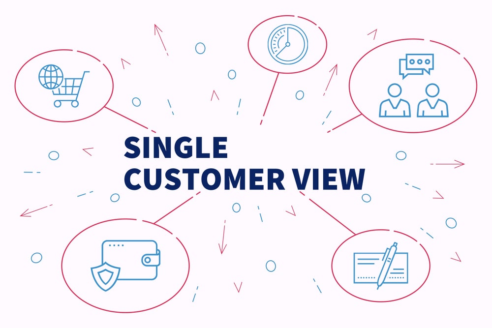 WoolfHodson Insights image