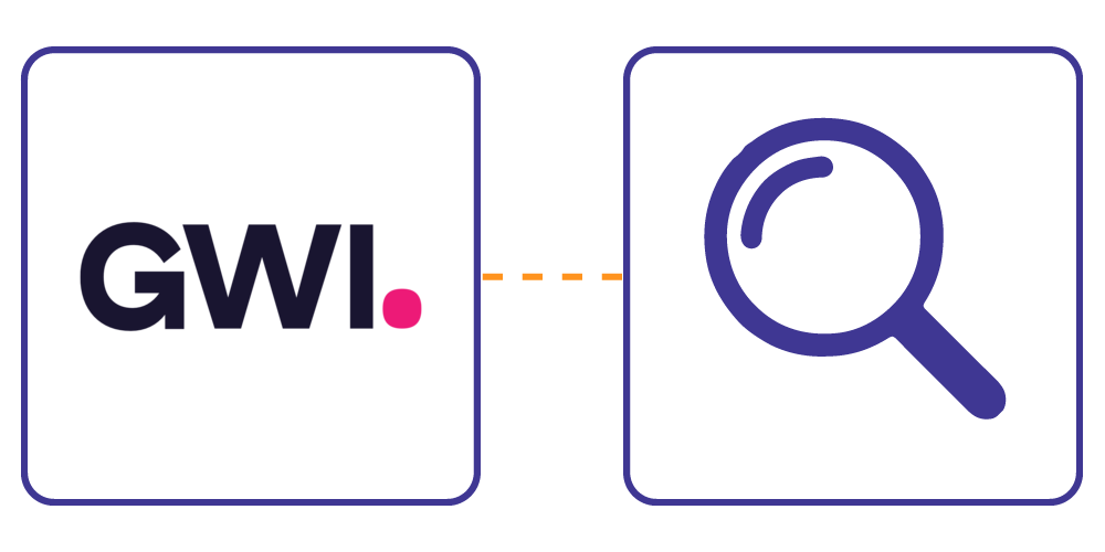 header GWI's Partner Program image