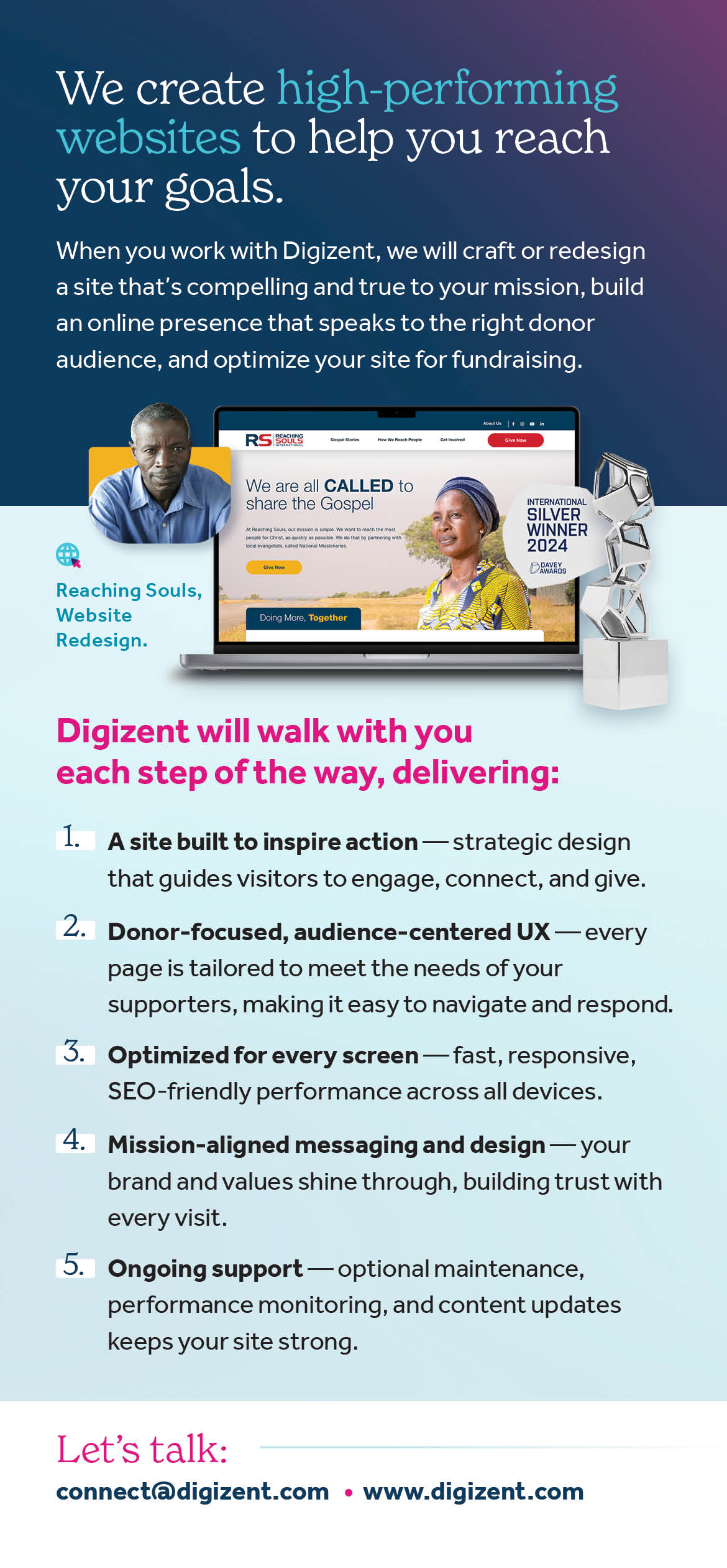 Digizent image